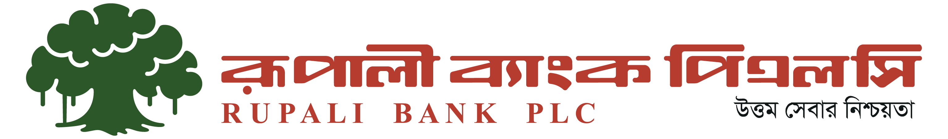 Rupali Bank